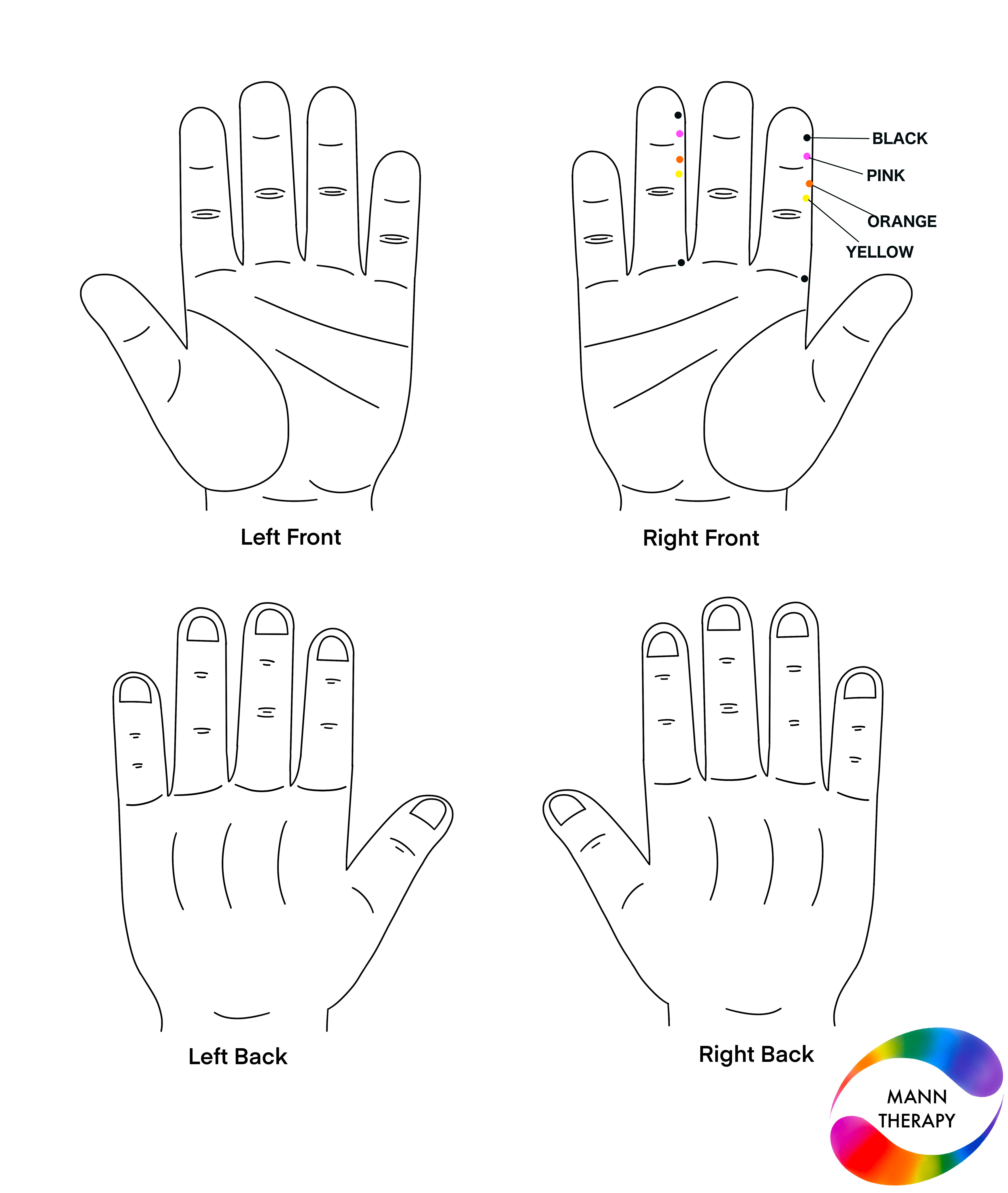 Colour therapy solution for cough — application points and colours